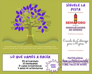 plan2-igualdad-egues